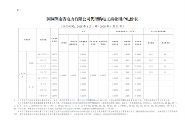 2025年1月份全国各省工商业电价