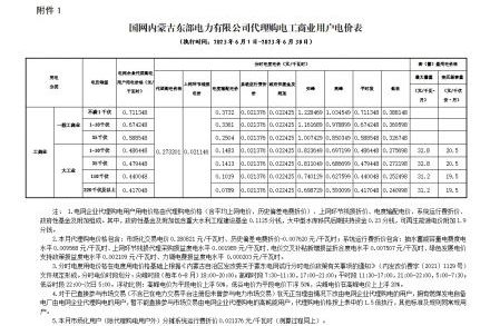 2023年6月份各省工商业电价（北京、天津、河北、冀北、山东、山西）