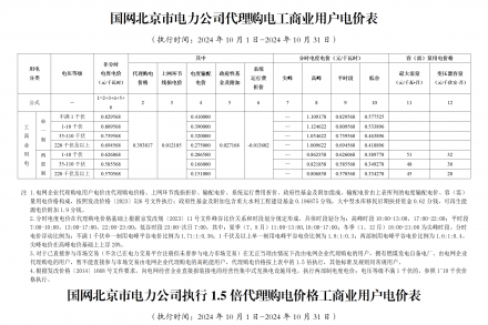 2024年10月份各省工商业电价（北京、天津、河北、山东、山西）