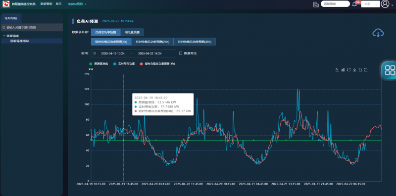 智慧光伏电站系统如何提升发电效率？
